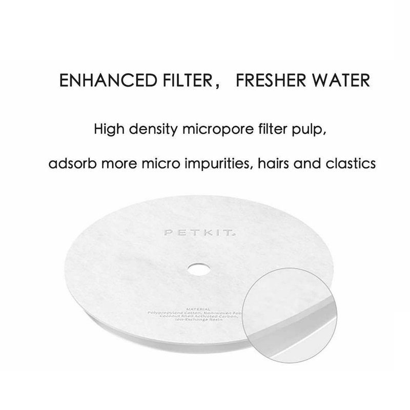 Фільтр PETKIT Filter Unit Rect-5pcs (P4171P) 6