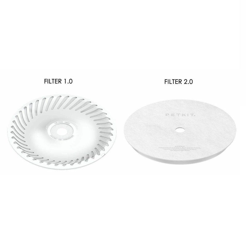 Фільтр PETKIT Filter Unit Rect-5pcs (P4171P) 5