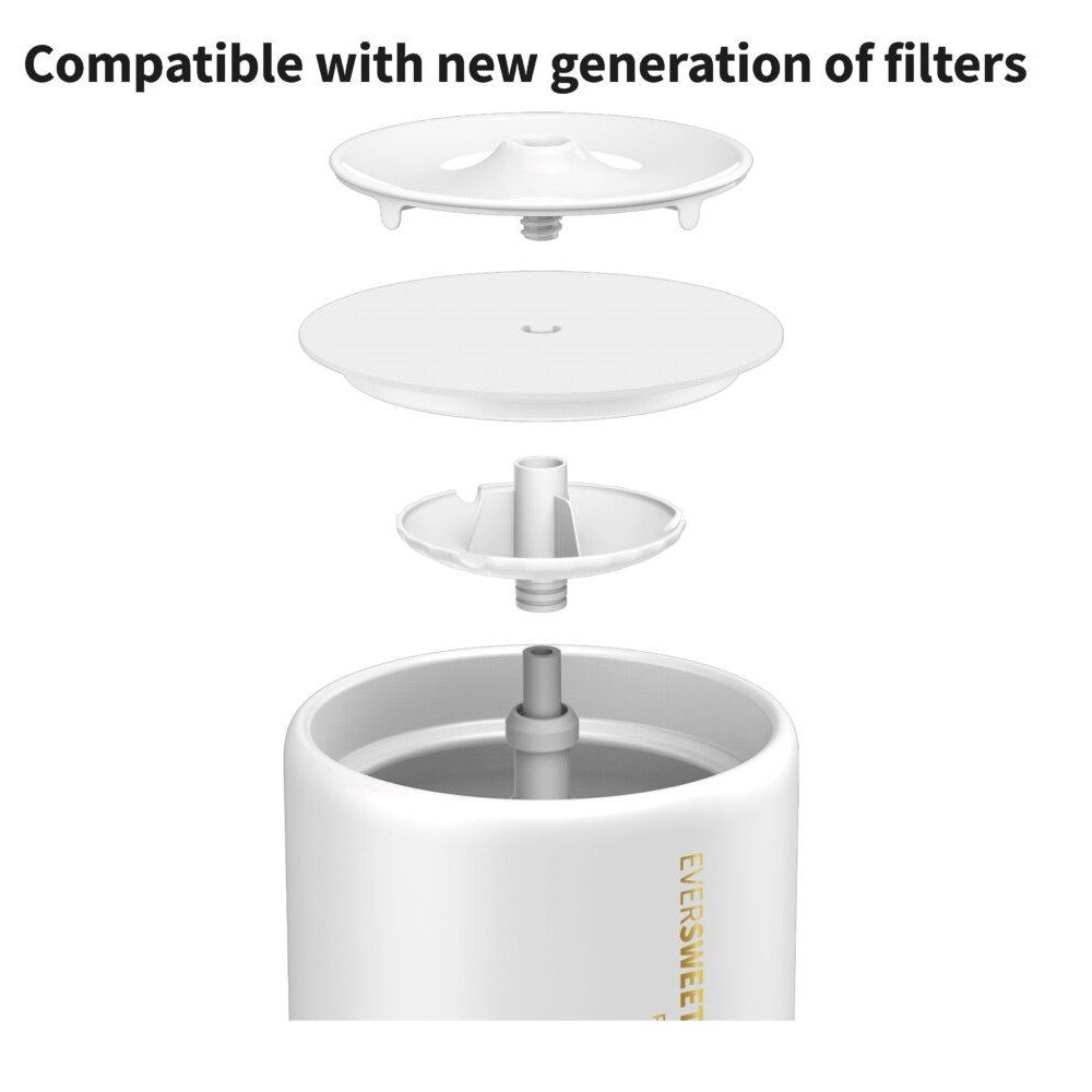 Поїлка PETKIT Eversweet 5 Mini Smart Pet Drinking Foutain (P4106) (P4106) 4