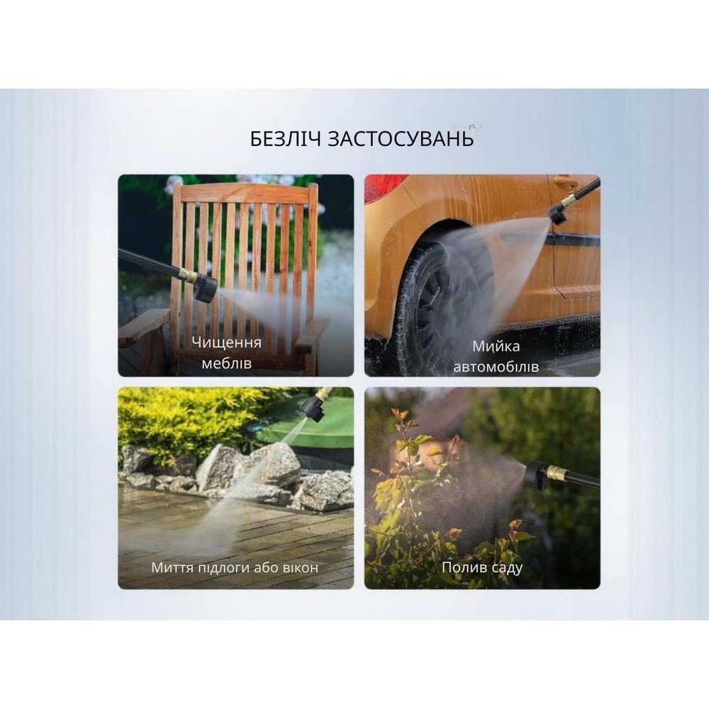 Акумуляторна мийка високого тиску, живлення від павербанку (УМБ Litheli Power Bank 20000 mAh, 45 W, 4А в комплекті) 5
