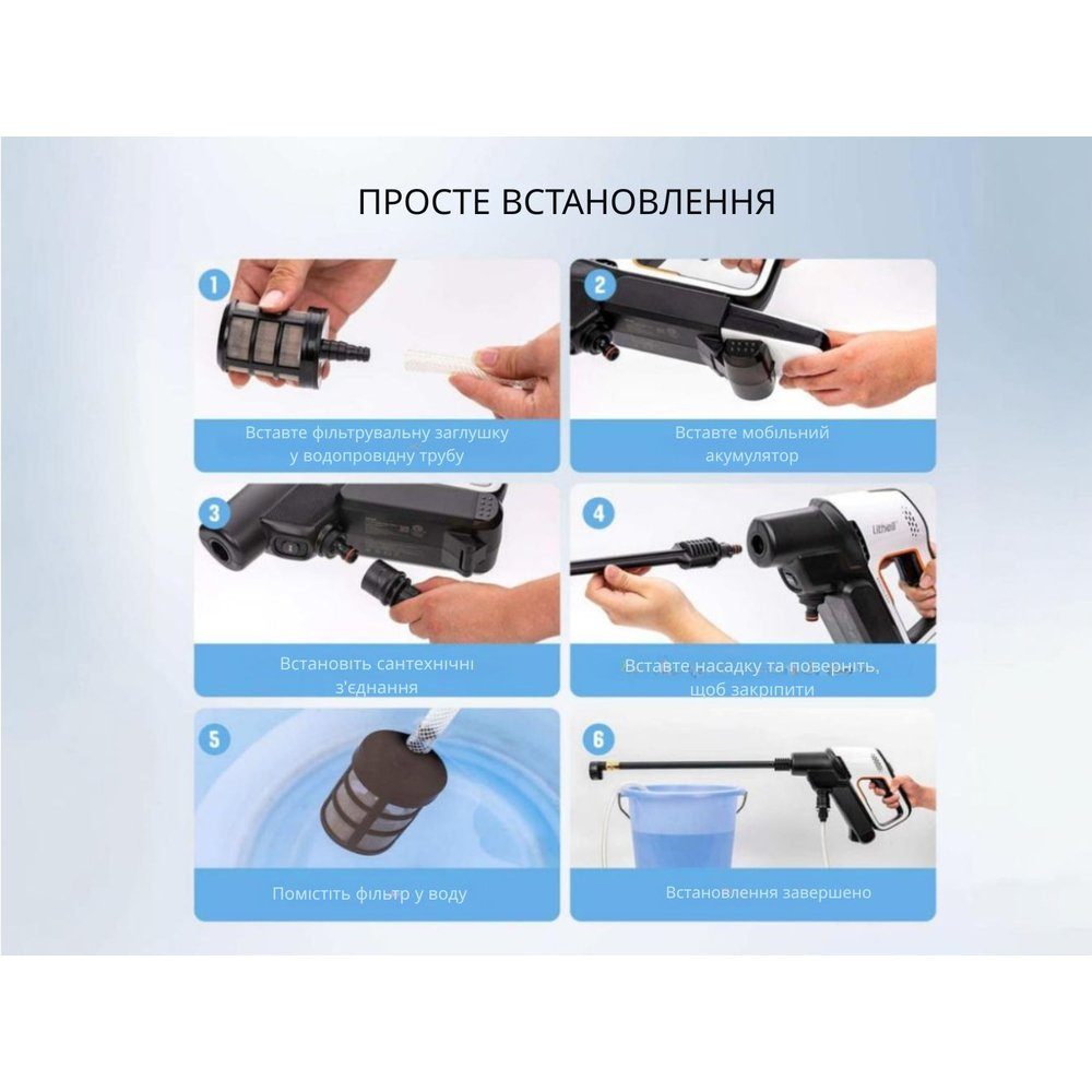 Акумуляторна мийка високого тиску, живлення від павербанку (УМБ Litheli Power Bank 20000 mAh, 45 W, 4А в комплекті) 4