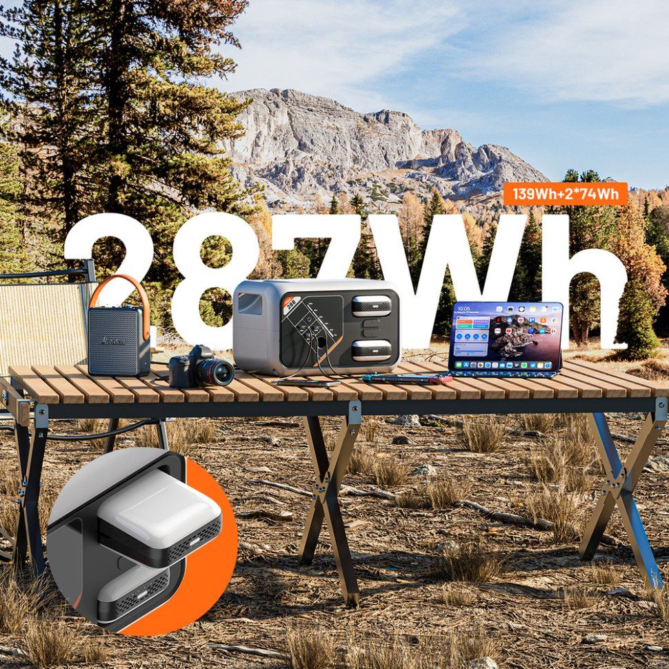 Портативна зарядна станція Litheli FLINT В288, 300Вт, 287 Вт·рік + 2 Power Bank 8