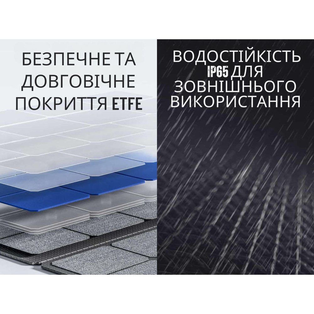 Портативна складана сонячна панель Litheli 100W 7