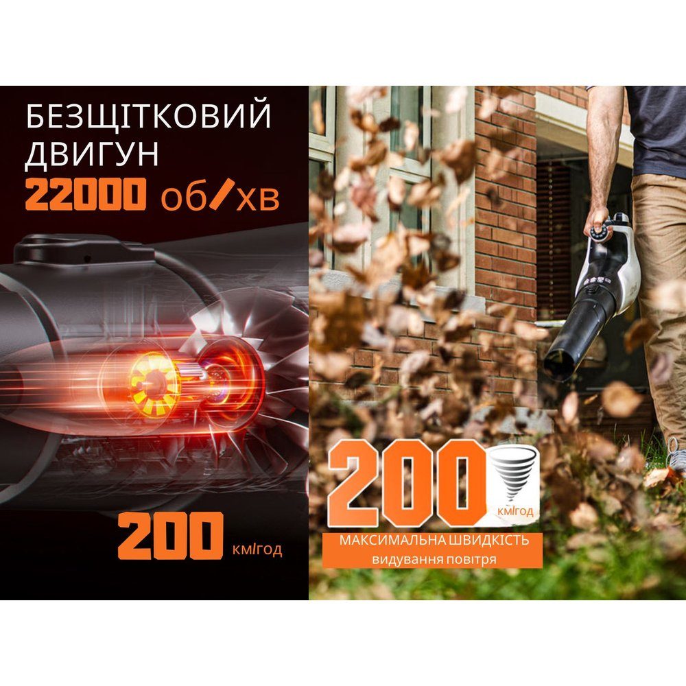 Акумуляторна повітродувка садова Litheli 560CFM, живлення від павербанку (2шт УМБ Litheli Power Bank 20000 mAh, 45 W, 4А в комплекті) 9