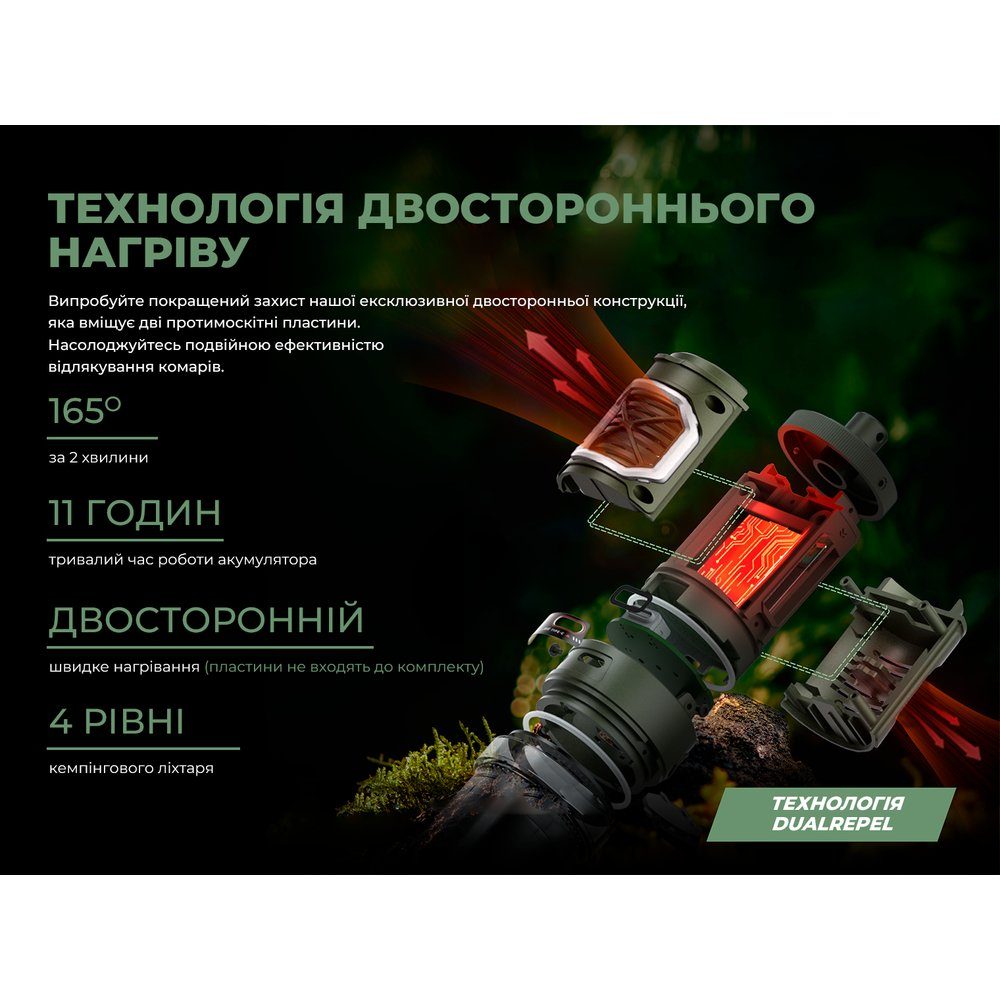 Фумігатор-ліхтар кемпінговий Flextail Tiny Repel S, зелений 11