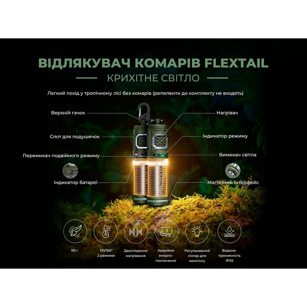 Фумігатор-ліхтар кемпінговий Flextail Tiny Repel S, зелений 10