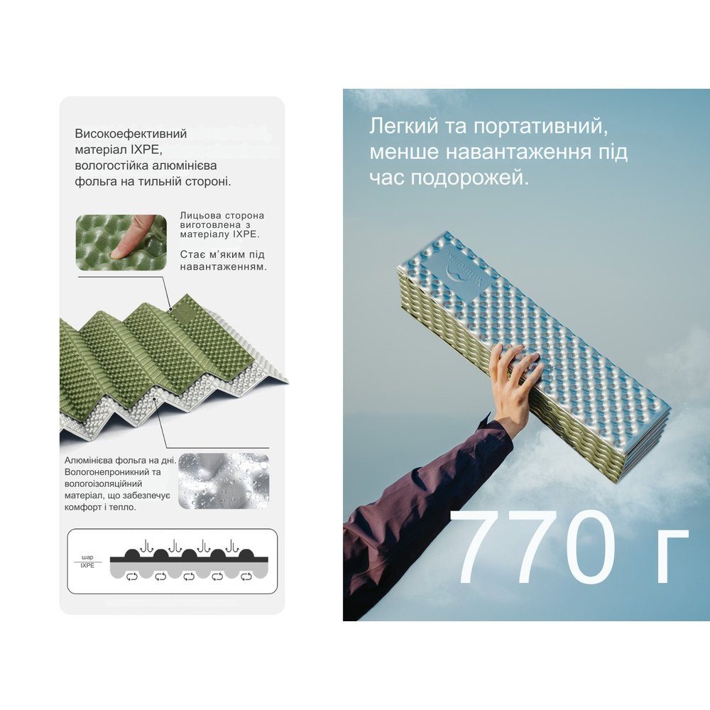 Килимок туристичний складаний двомісний IXPE Naturehike CNK2450WS044 з алюмінієвою плівкою, 200x120x1.8 см, оливковий 8