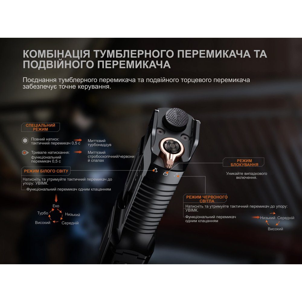 Ліхтар ручний Fenix TK28R 11