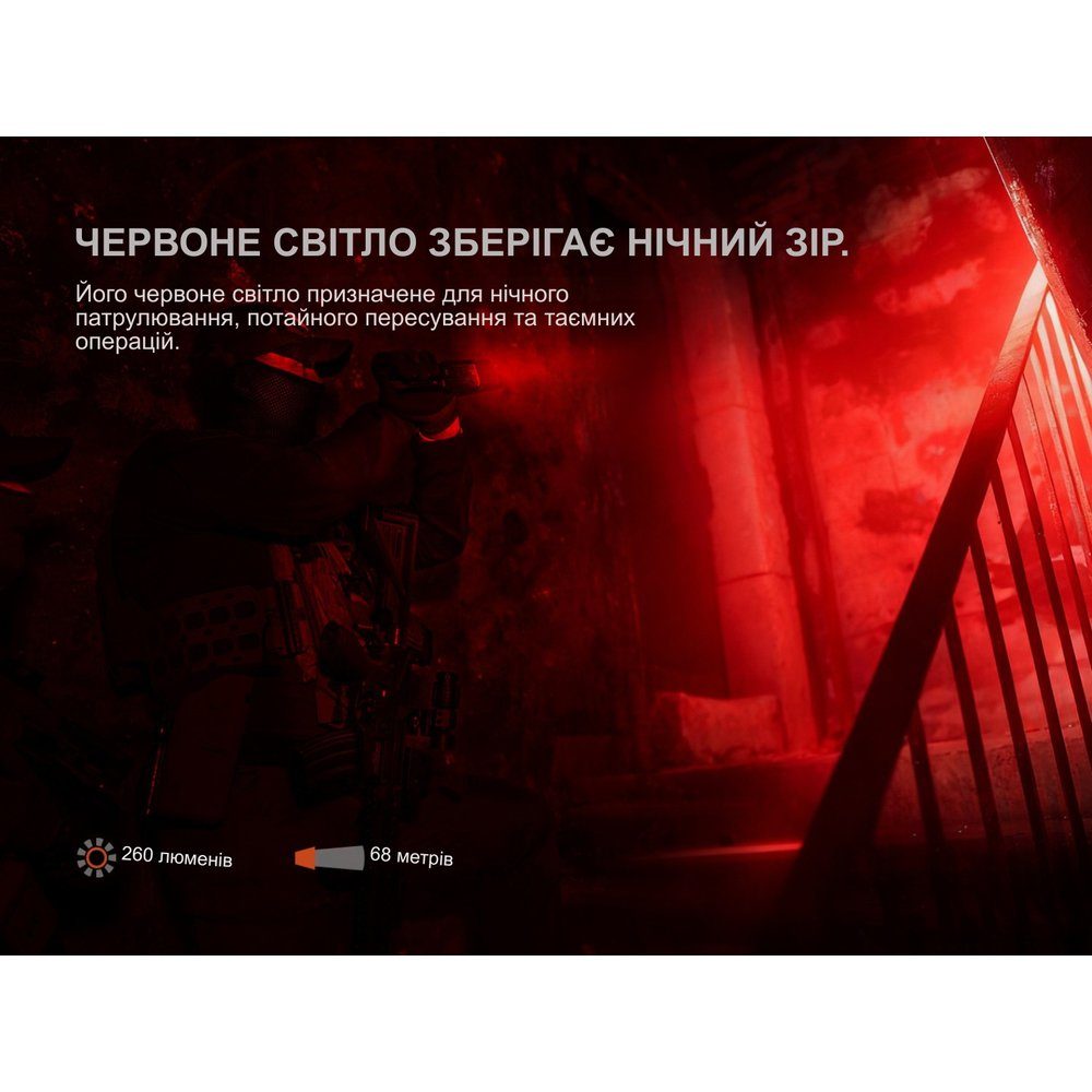 Ліхтар ручний Fenix TK28R 10