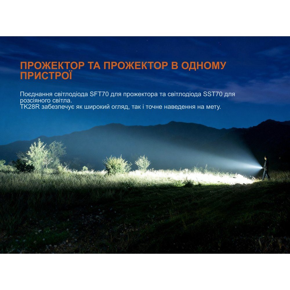 Ліхтар ручний Fenix TK28R 9
