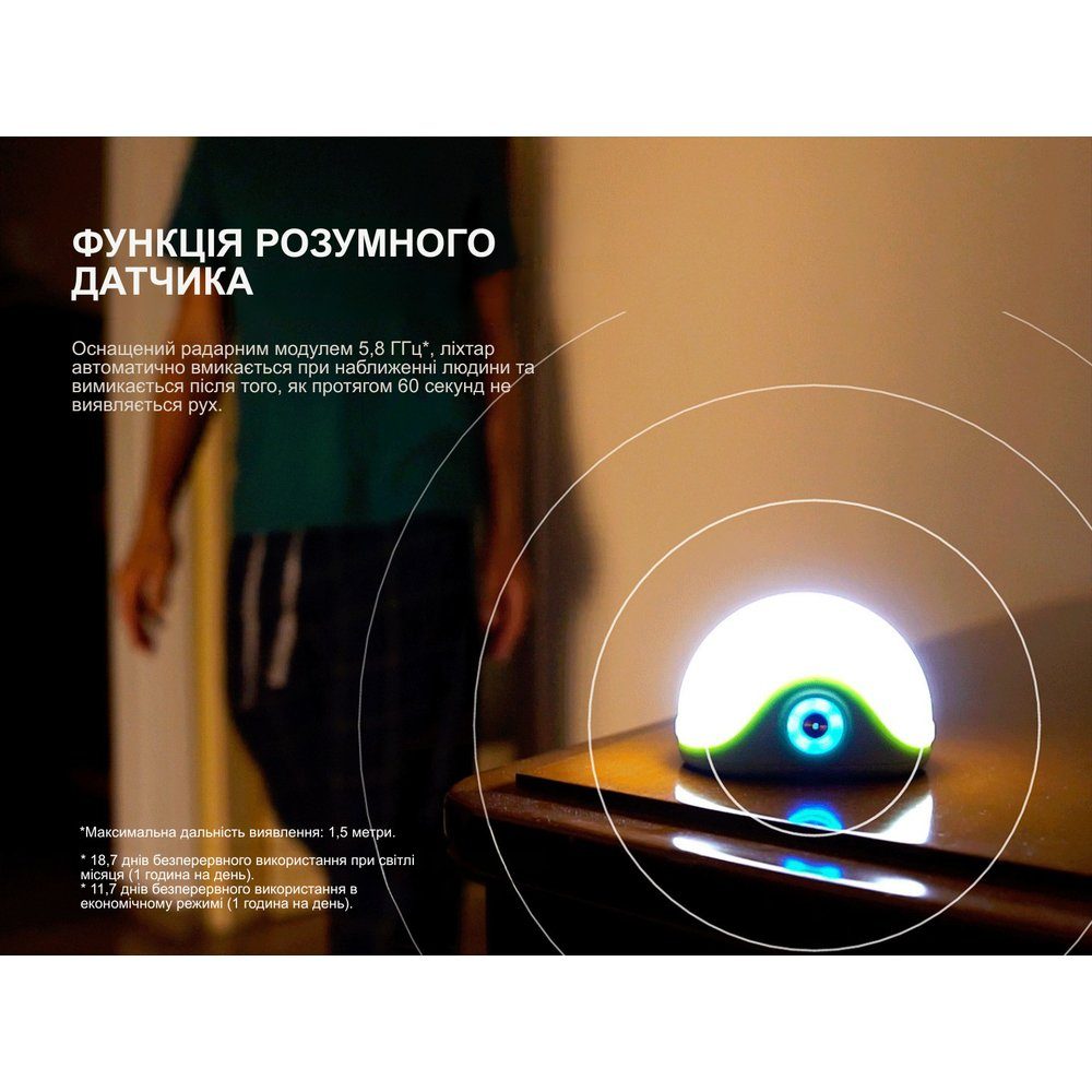 Ліхтар кемпінговий Fenix CL20R Pro, зелений 6