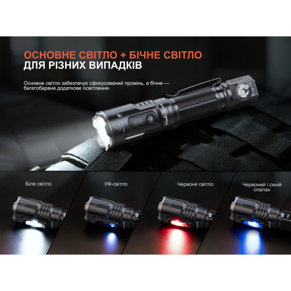 Ліхтар ручний Fenix TK25R 9