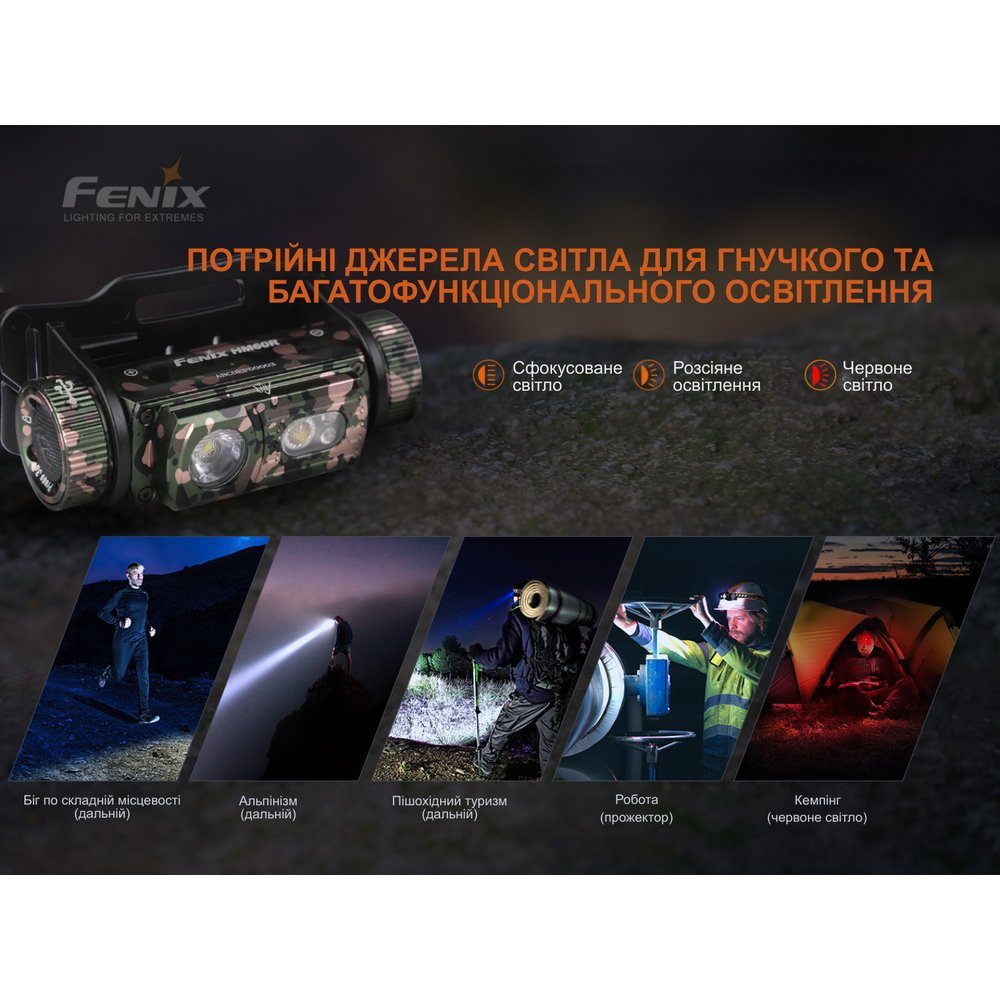 Ліхтар налобний Fenix HM60R, камуфляж | Лімітована серія 7