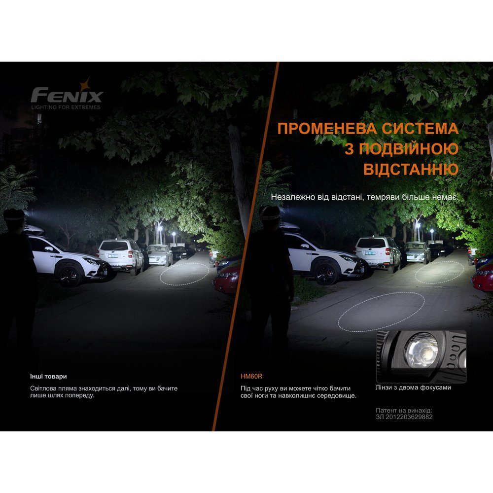 Ліхтар налобний Fenix HM60R, камуфляж | Лімітована серія 9
