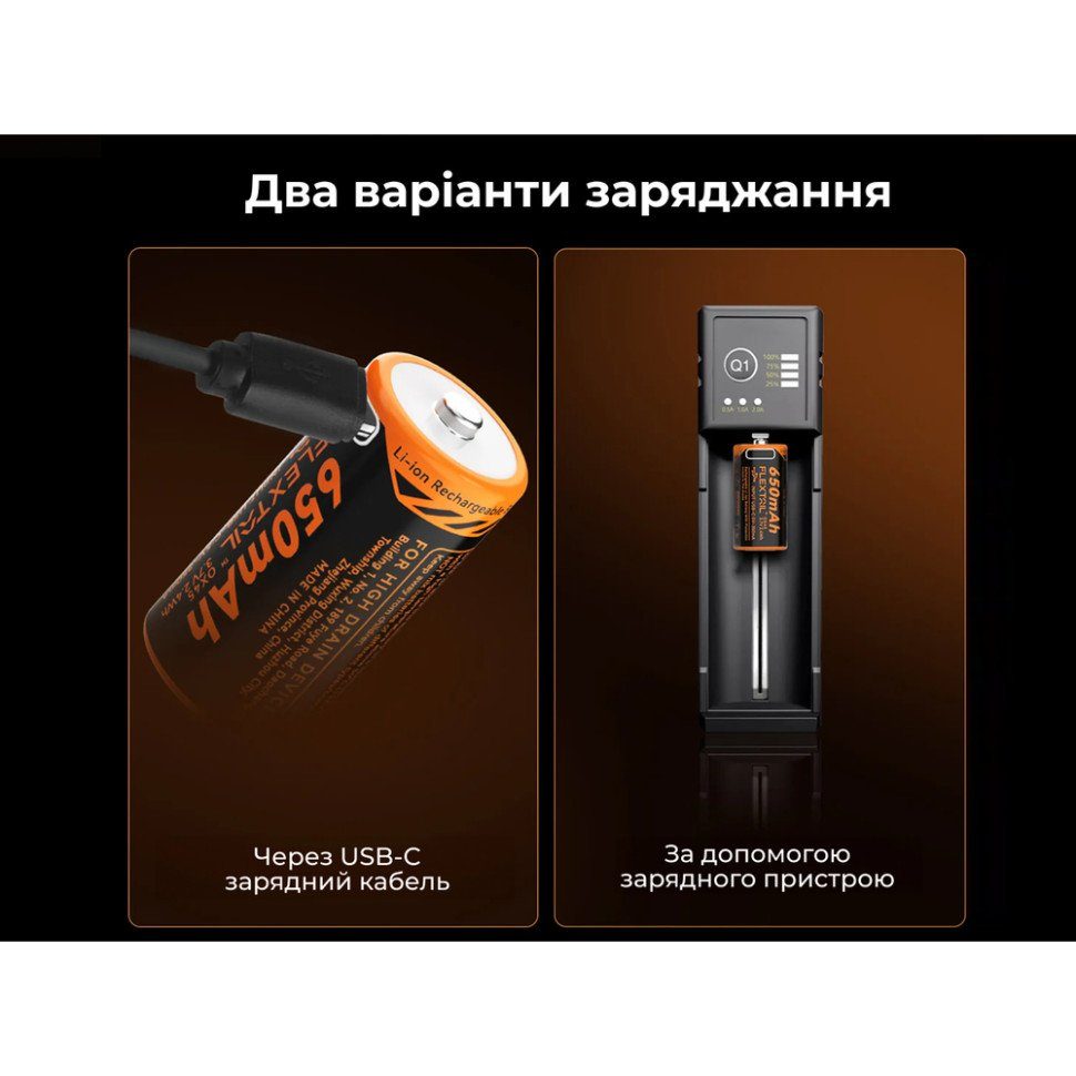 Акумулятор 900mAh Flextail Zero Battery usb type C зарядка 4