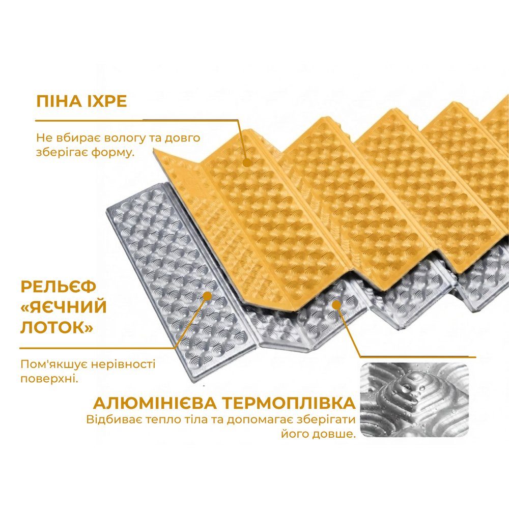 Килимок туристичний складаний одномісний IXPE Naturehike CNK2650WS010 з алюмінієвою плівкою, 200x60x2.3 см, жовтий 6