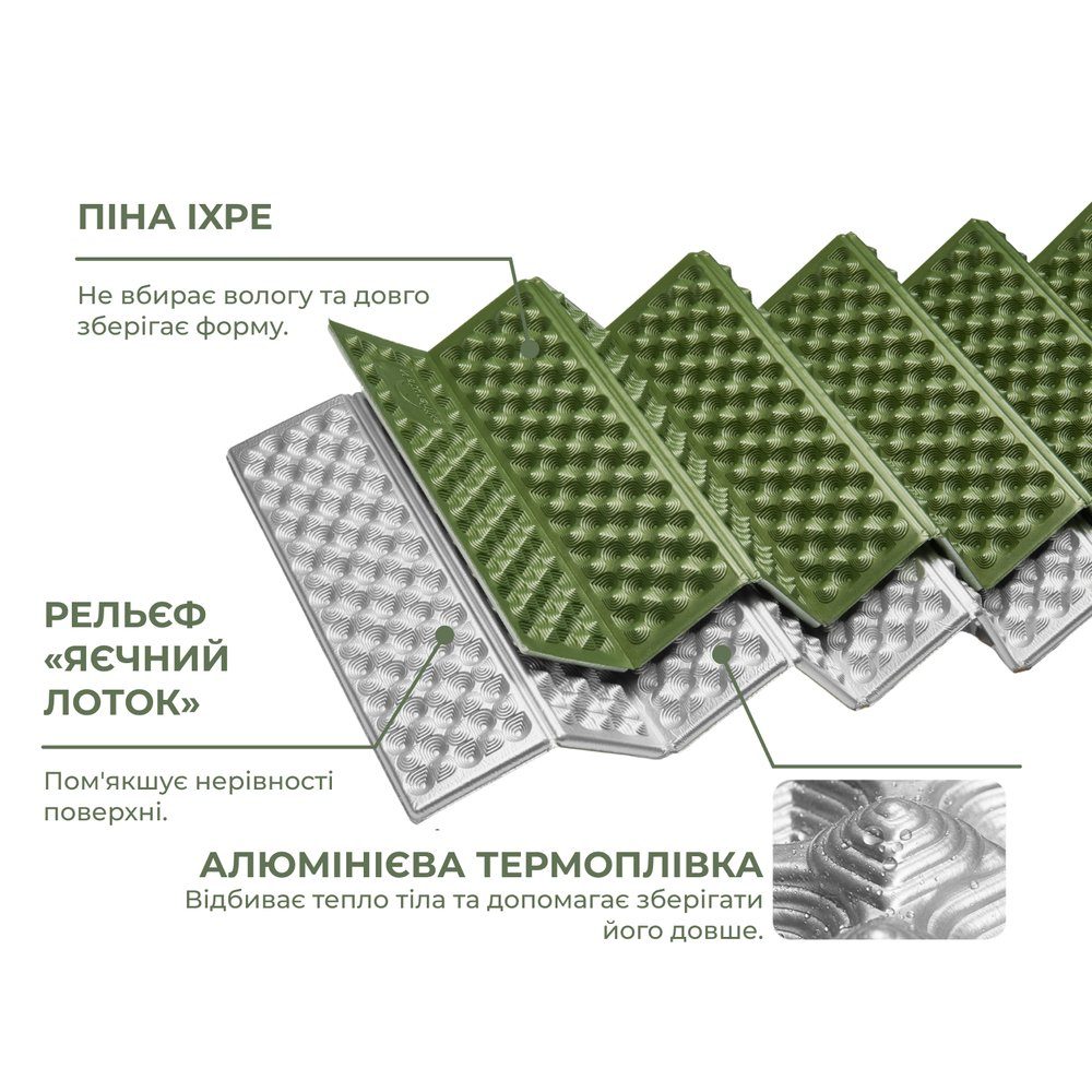 Килимок туристичний складаний одномісний IXPE Naturehike CNK2650WS010 з алюмінієвою плівкою, 200x60x2.3 см, зелений 8