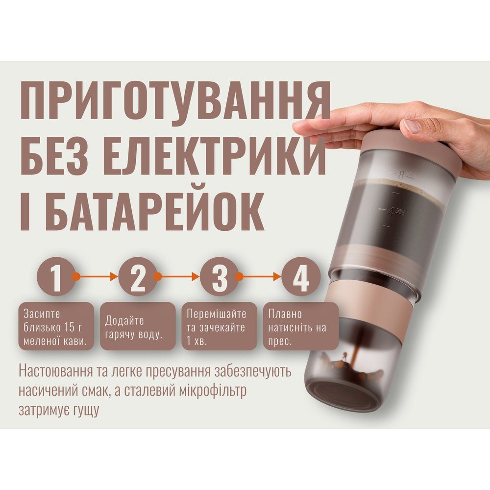 Портативна кавоварка-прес Wacaco Prestina, механічна, для меленої кави, рожева 10