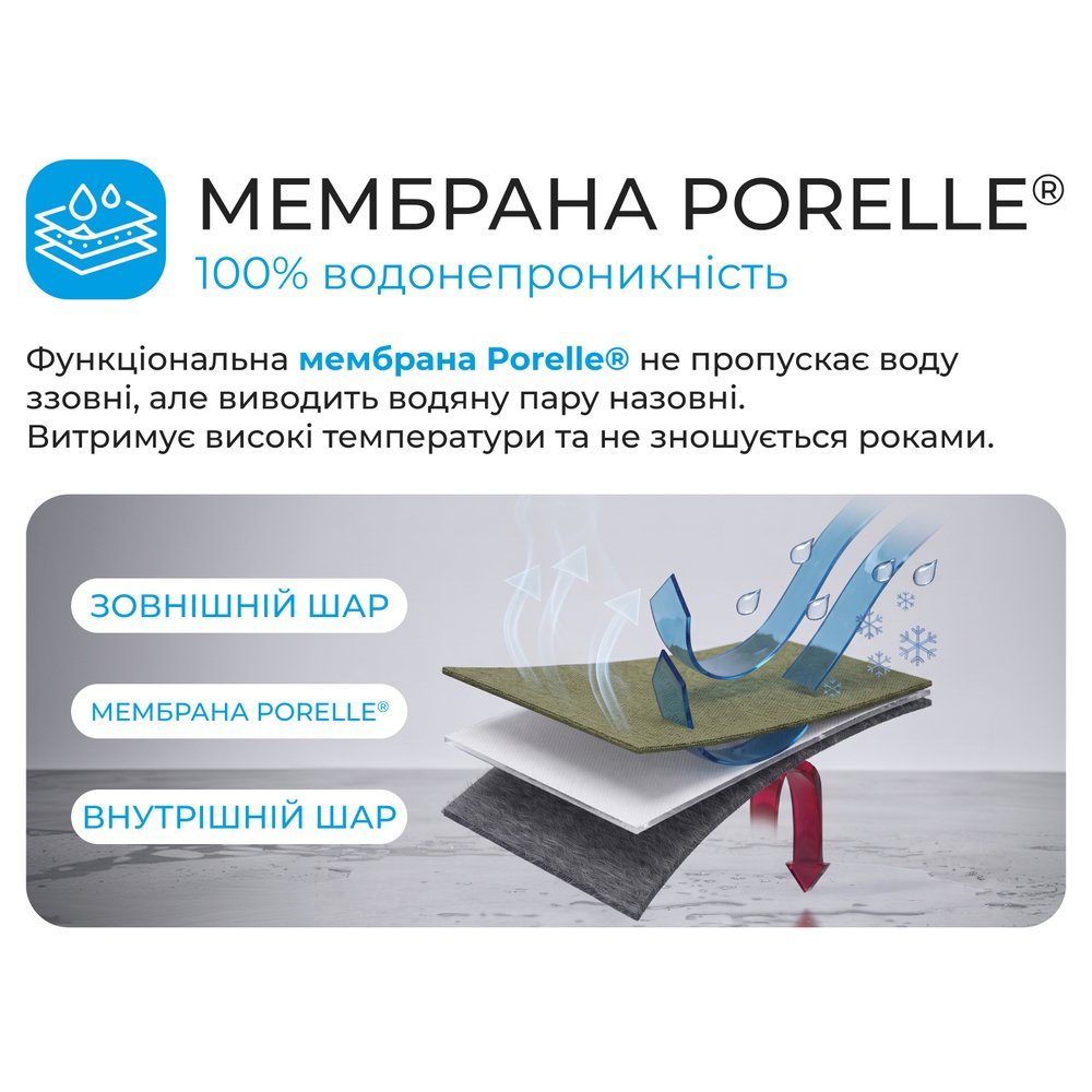 Шкарпетки водонепроникні Dexshell Ultra Thin Crew MPB, р-р XL, сіро-блакитний 7