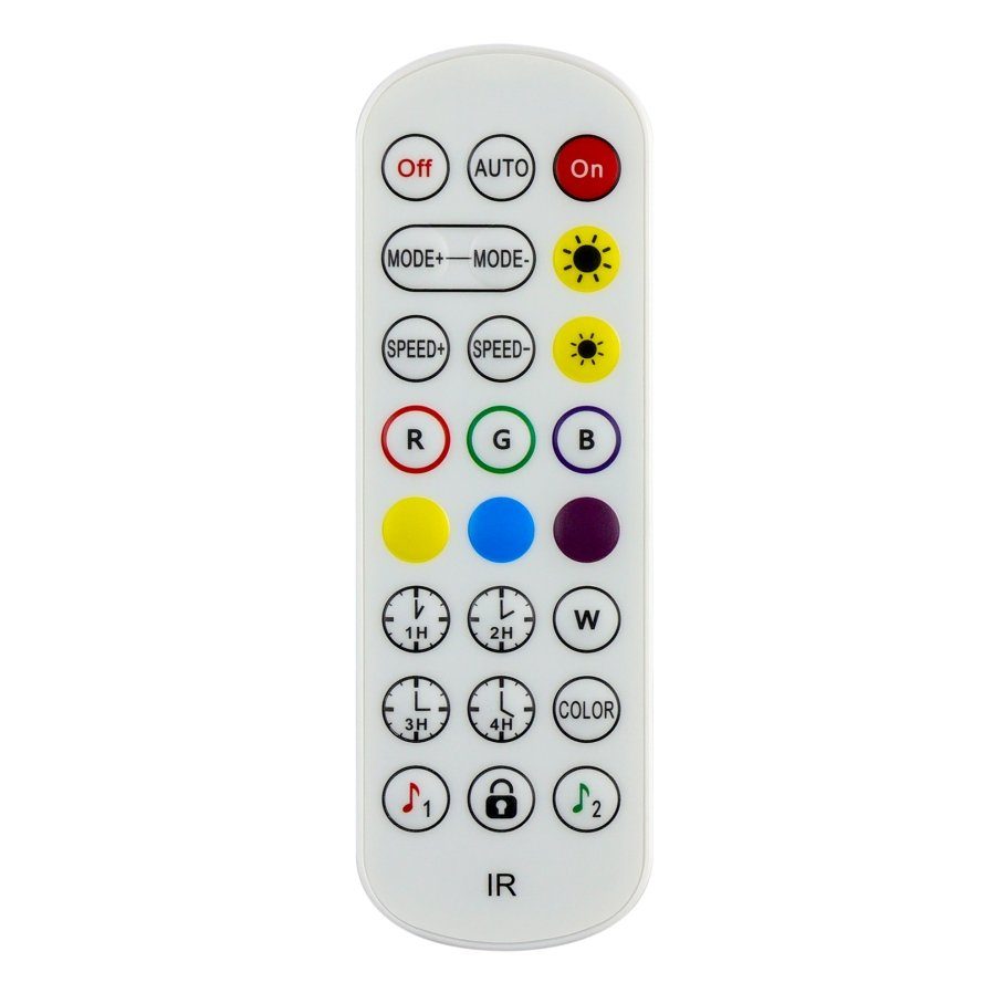 Неонова Стрічка DX-3535RGB-5MSet 3