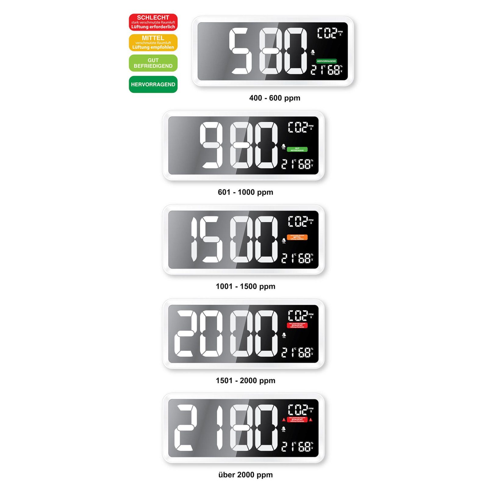 Метеостанція Technoline WL1040 White (WL1040) 3