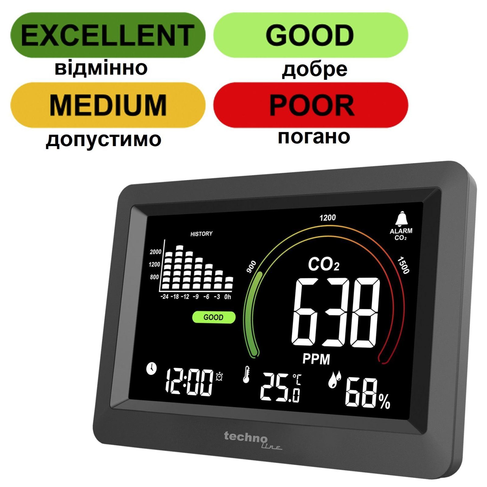 Метеостанція Technoline WL1028 Black (WL1028) 2
