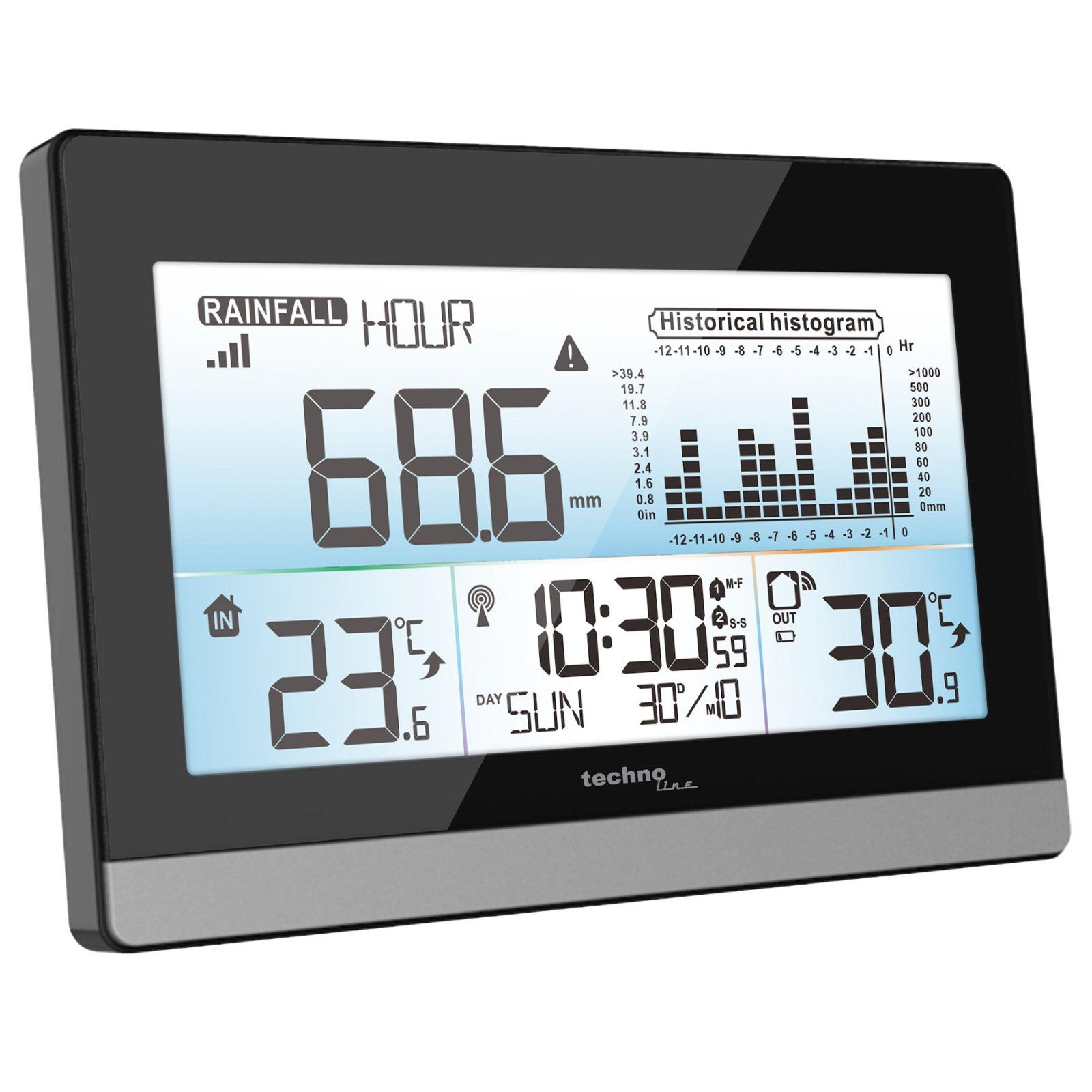 Метеостанція Technoline WS9016 Black (WS9016) 3