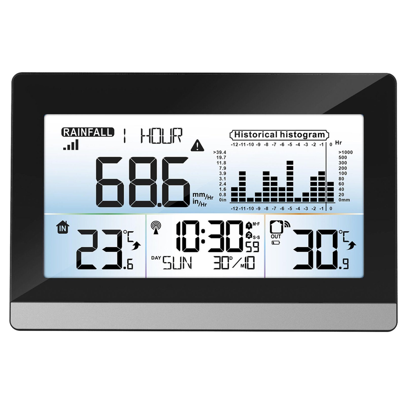 Метеостанція Technoline WS9016 Black (WS9016) 2