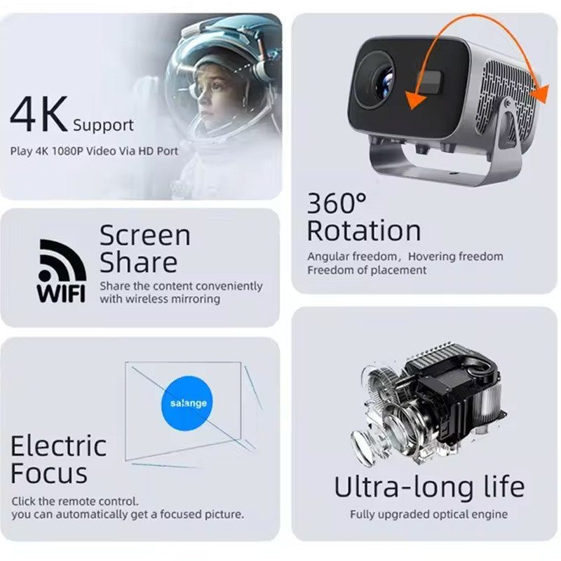 Проектор 4k ver.1 Android A10 Black 5
