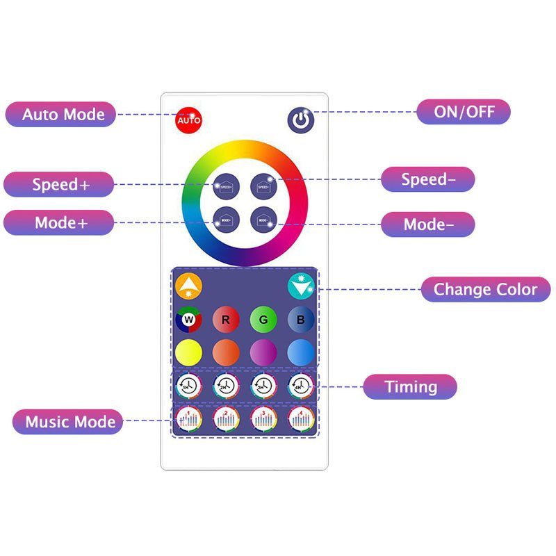 Модульний настінний світильник LED RGB 5V стільники SAL-011B 6pcs Bluetooth USB with app White 7