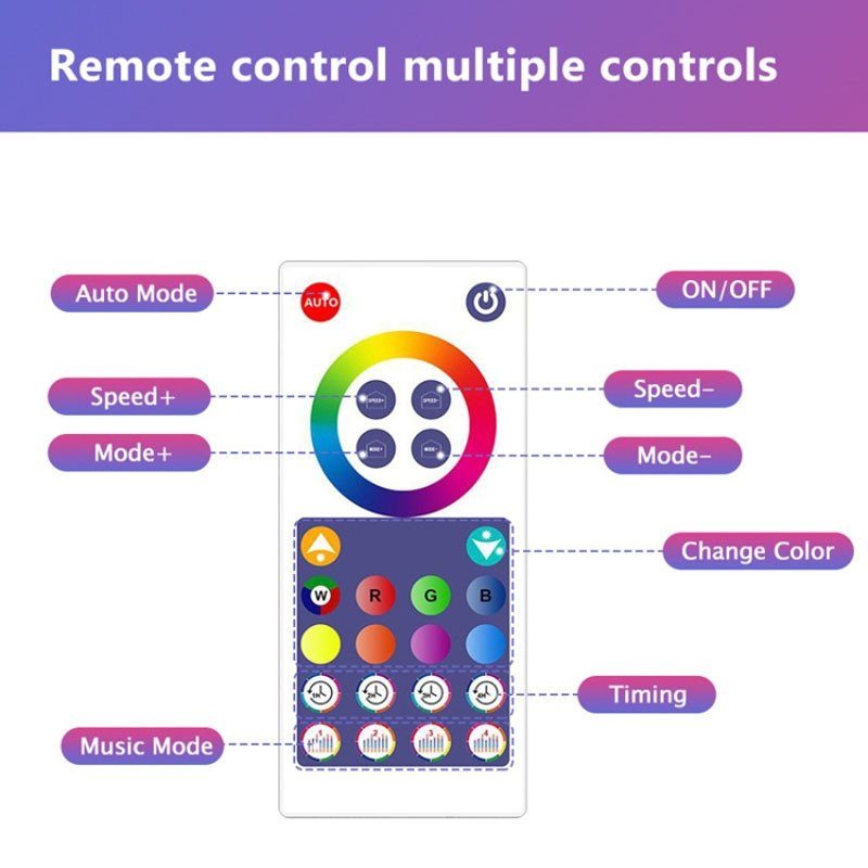 Настінний світильник Smart Triangular Quantum Light SAL-012B Bluetooth USB interface with app 10pcs White 6