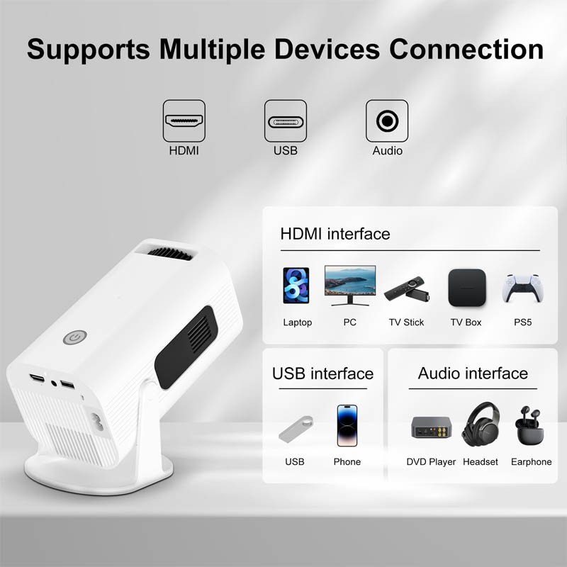 Проектор 4k Android HP330 White 5