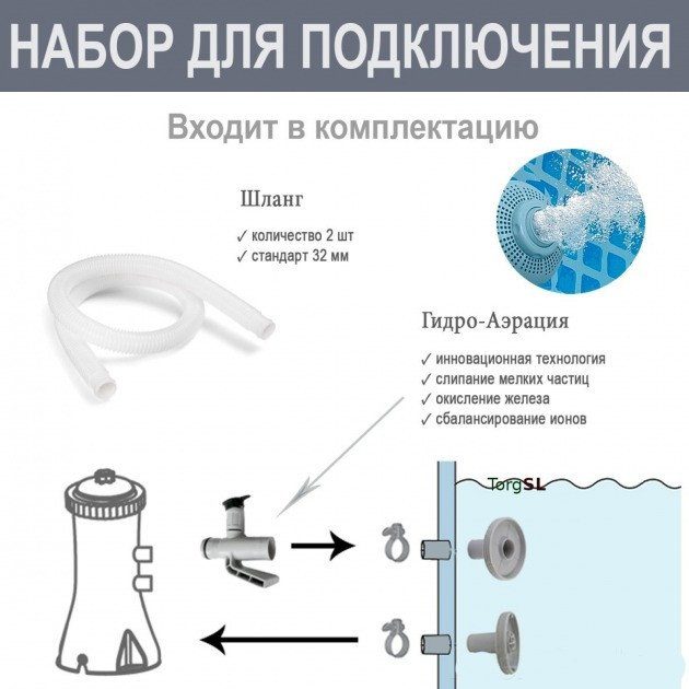 Басейн каркас 26702 305х76см, 4485л 5