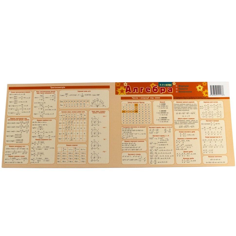 Картонка-підказка Алгебра 7-11 клас 66438 2