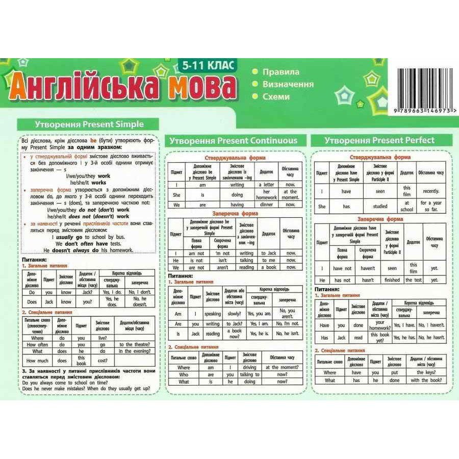 Картонка-підказка Англ. Мова 5-11 клас 66441 3