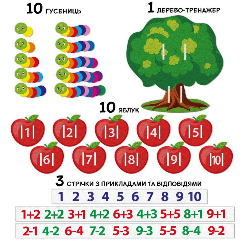 Розвивальна гра для дітей "Фруктова математика" ME5032-15, 2в1 фетрові деталі 3