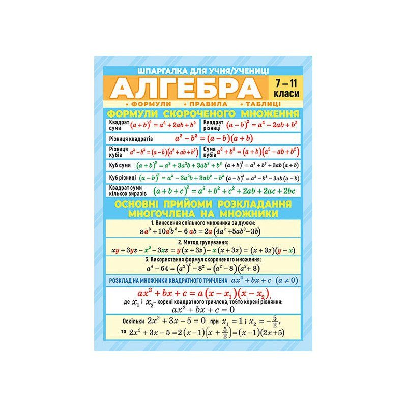 Шпаргалка шкільна "Алгебра 7-11 клас" 10112015