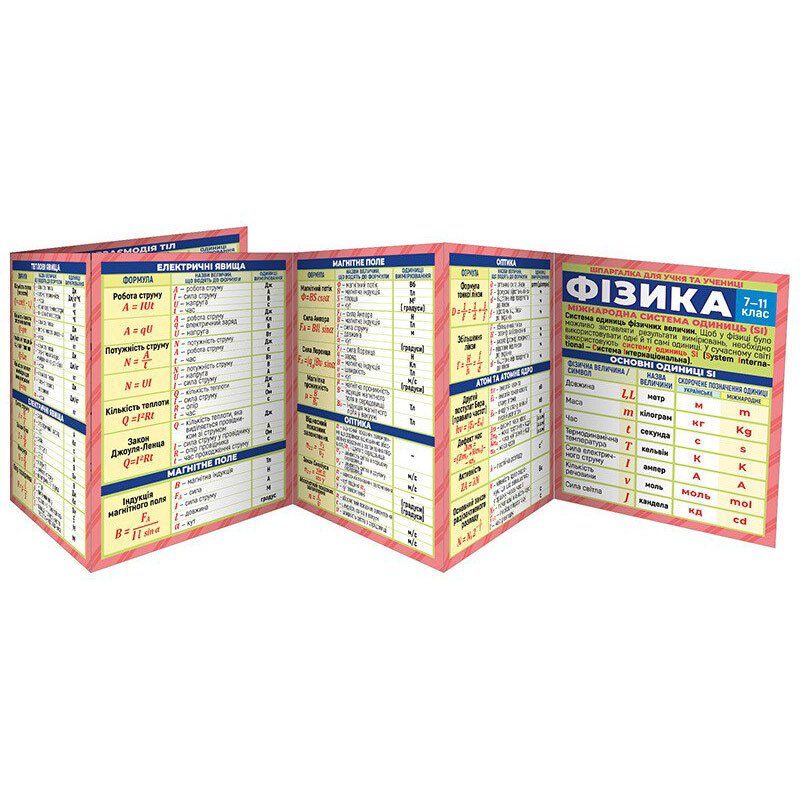 Шпаргалка шкільна "Фізика 7-11 клас" 10144020 двостороння 2