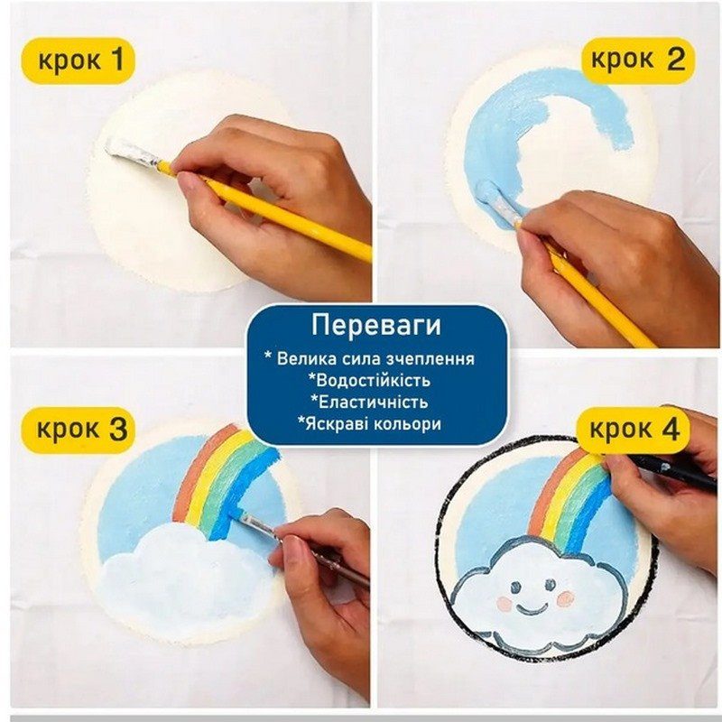 Набір акрилових фарб для текстилю "Art rangers" PA50.12012, 12 кольорів 5