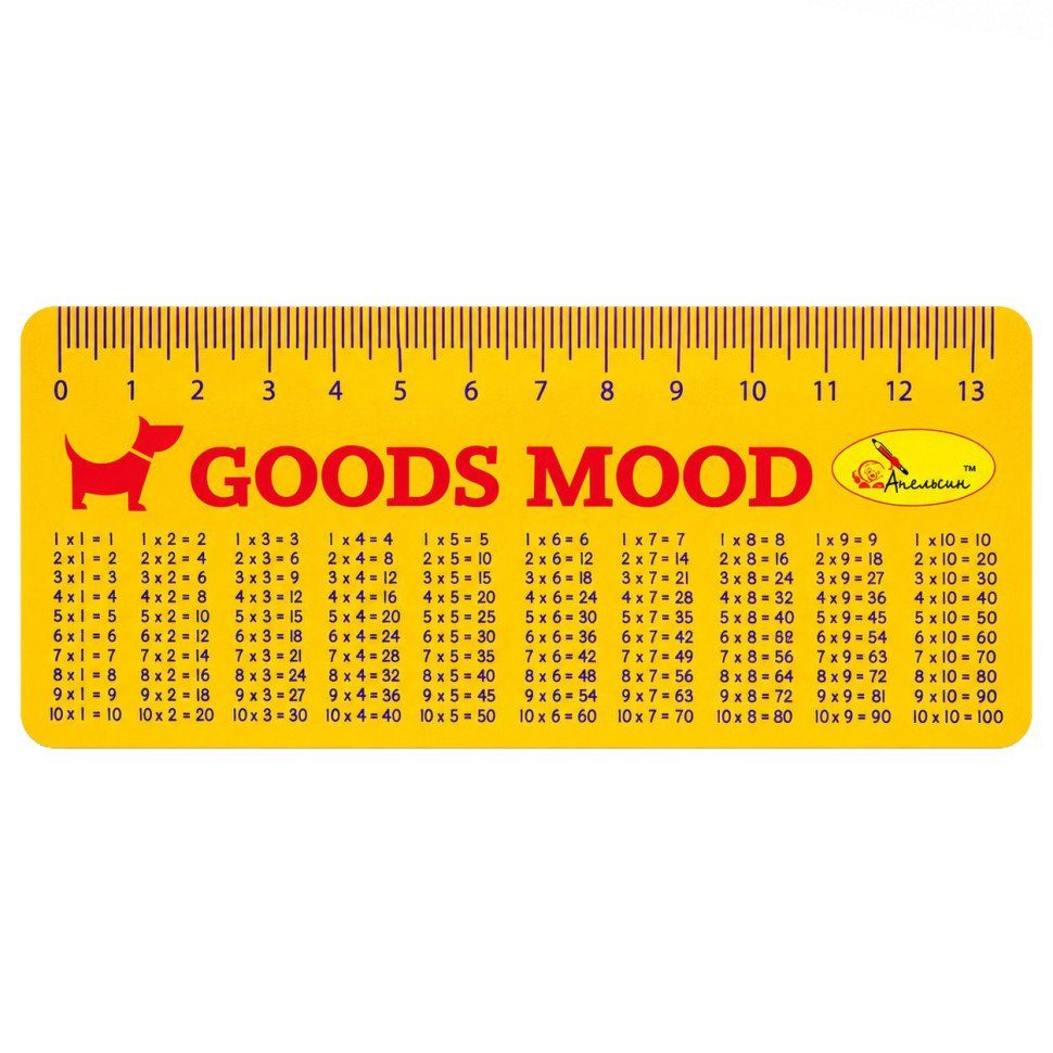 Набір ламінованих закладок для книг "Goods Mood" АП-0902-8, 4 шт 2