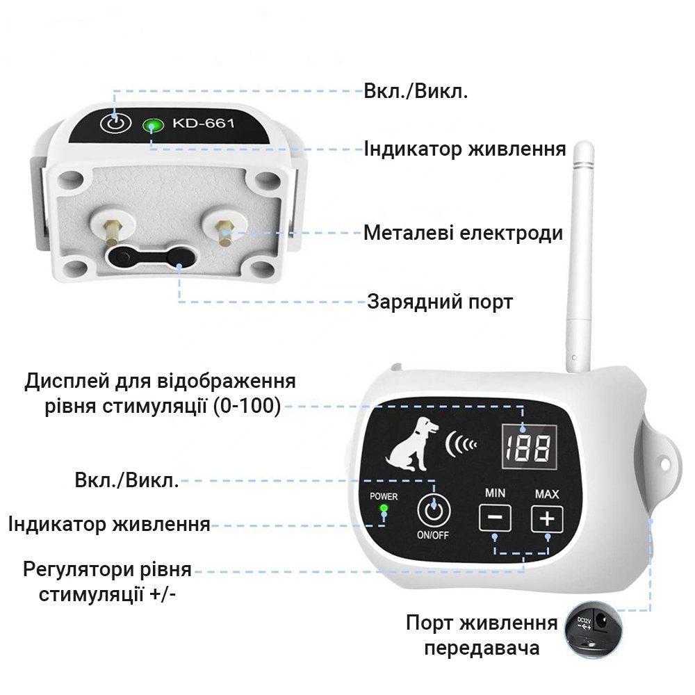 Бездротовий паркан для собак iPets KD-661 з 1-м нашийником, білий 3