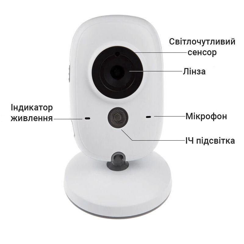 Відеоняня зі зворотним зв'язком бездротова Baby Monitor VB603, HD720P, 3,2" 4