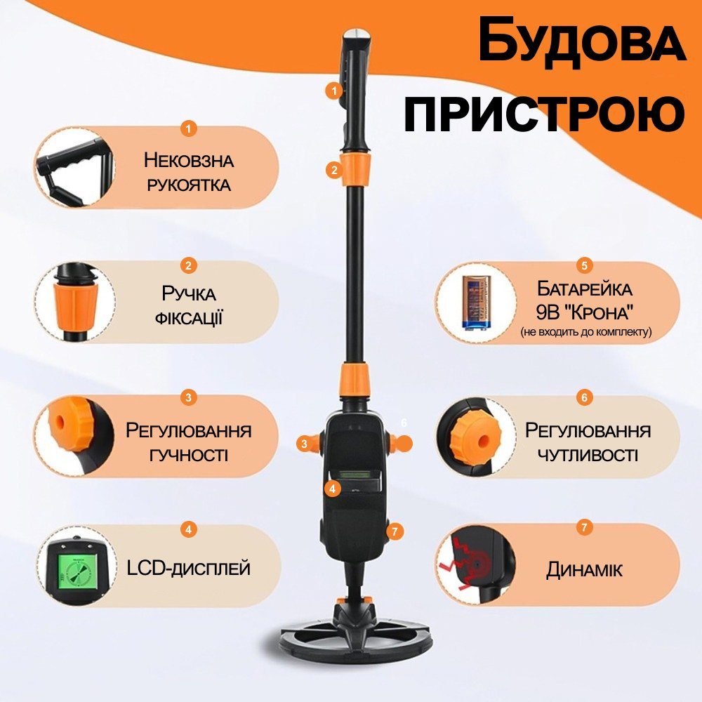 Дитячий металошукач Kkmoon MD1008A 7