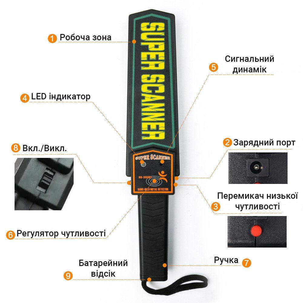 Ручний металодетектор Super Scanner MD3003B1 доглядових металошукач 7