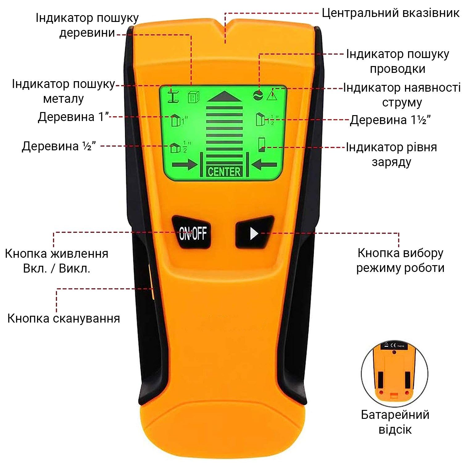Шукач прихованої проводки, металу та дерева 3в1, на мікроконтролері c LCD екраном Inlife TH210 4
