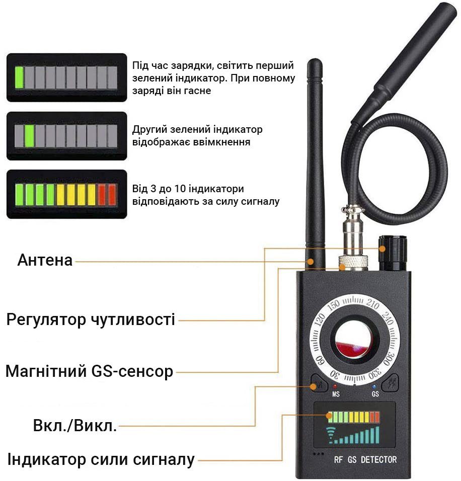 Детектор жучків та замаскованих камер - антижучок Protect K18, до 8 ГГц 5