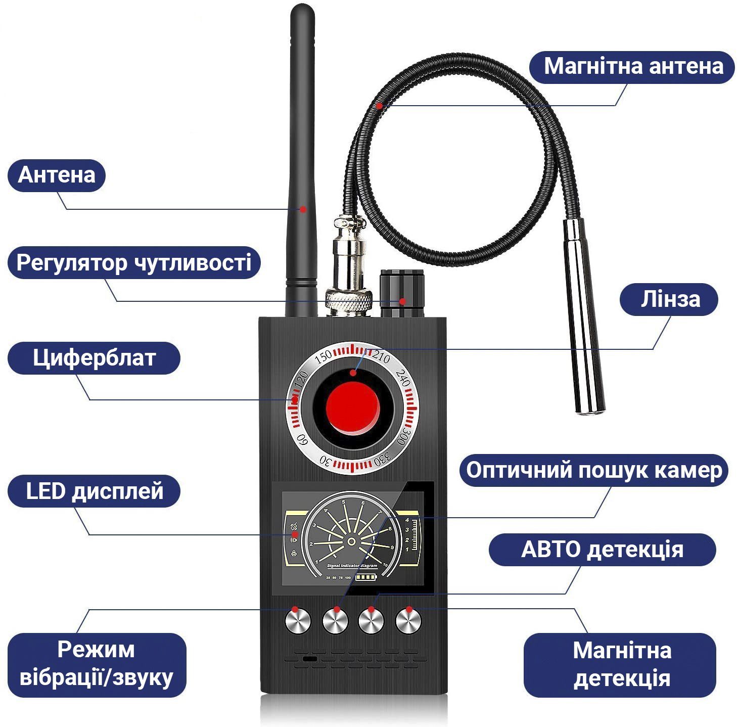 Детектор жучків і прихованих камер Protect K-68, детектор прослушки з функцією пошуку магнітів 5