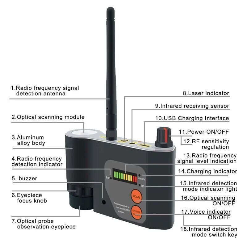 Професійний детектор жучків, прослушки і камер Protect CPA-101 5