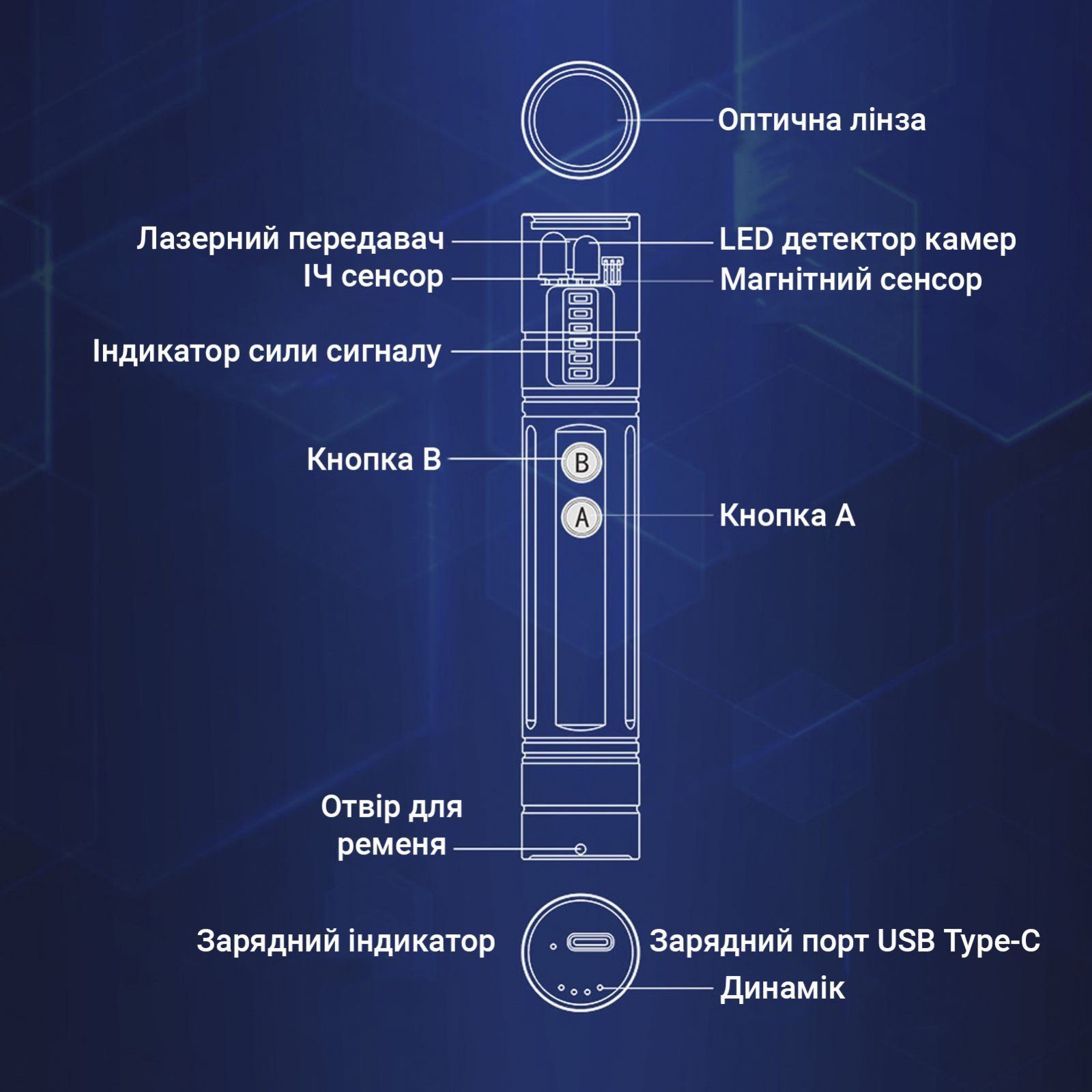 Професійний детектор жучків і прихованих камер Protect T68, детектор прослушки, gps трекерів 4