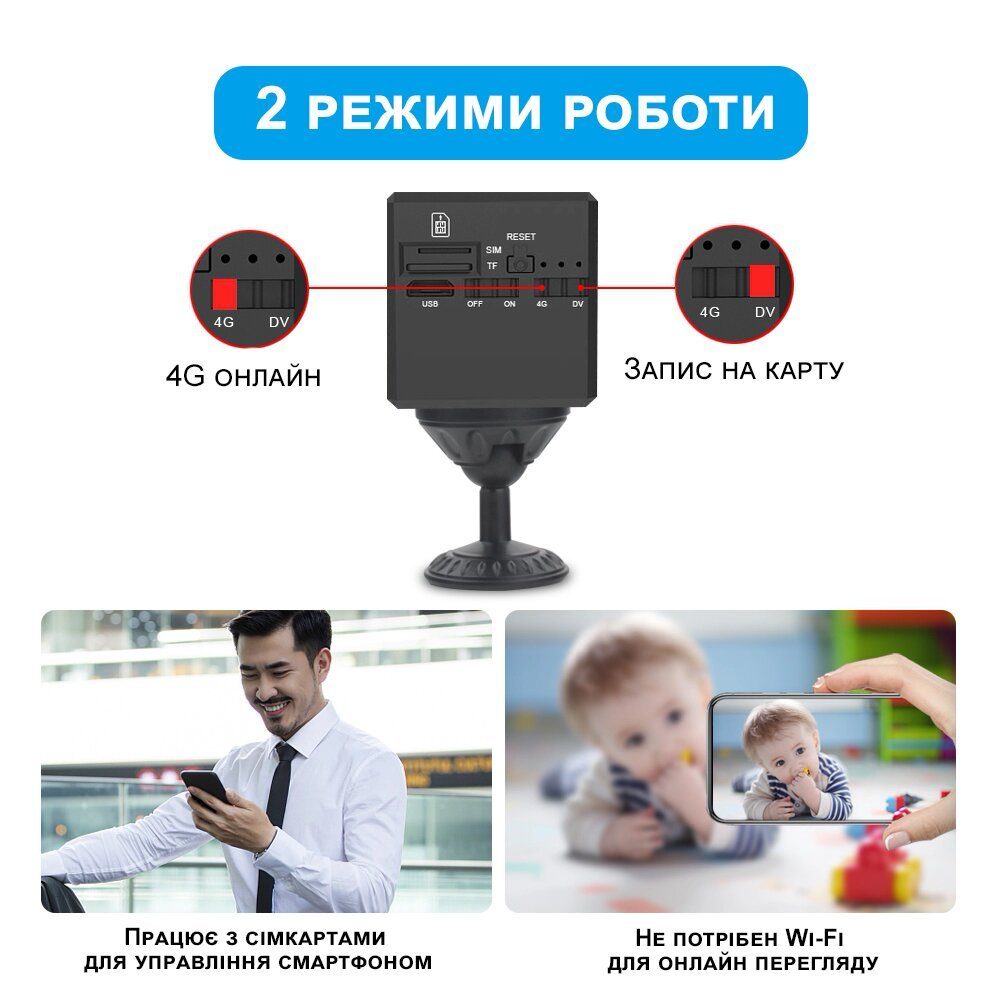4G міні камера відеоспостереження Camsoy T9G2, 1080p, під сім карту, з датчиком руху, iOS і Android 10